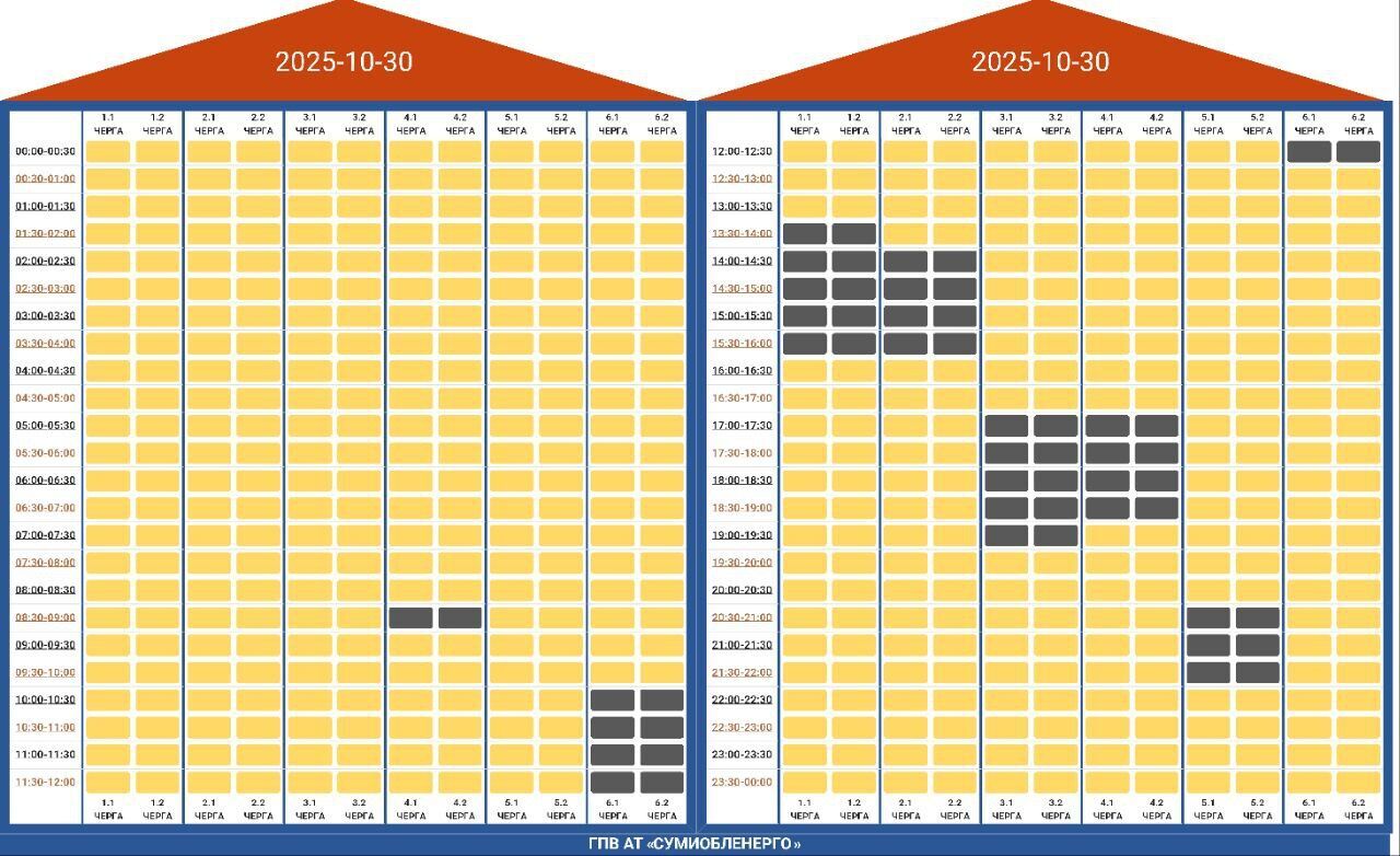 Графік відключень на Сумщині