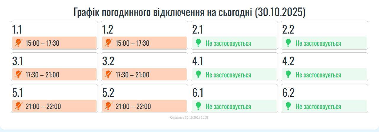 Відключення світла в Івано-Франківську та області
