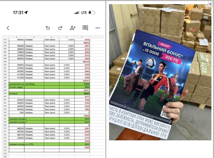 Звітність за операціями