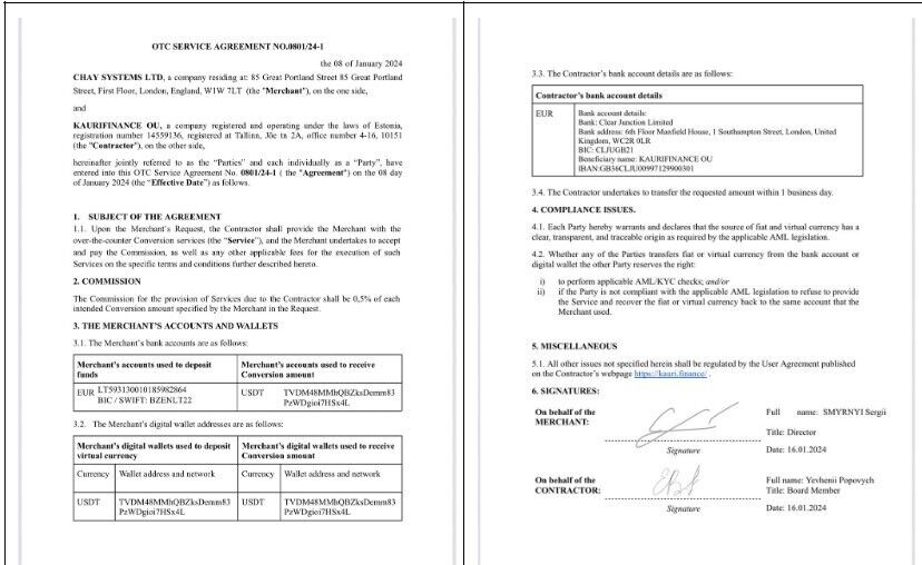 Копія договору