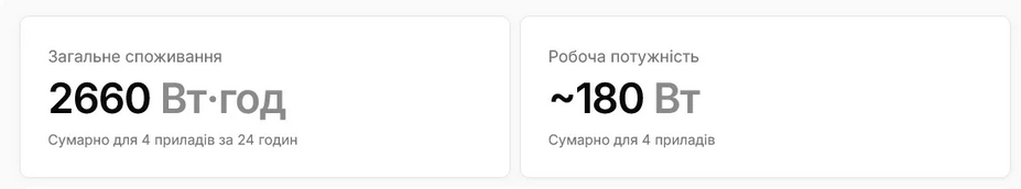 Як вибрати "екофлоу"