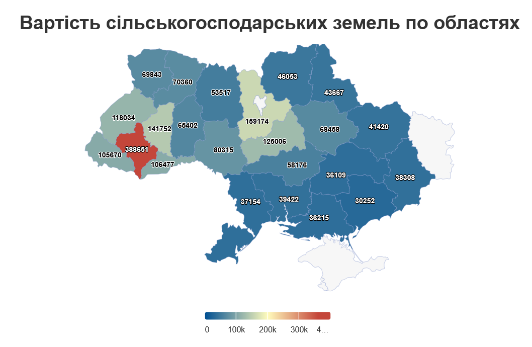 Скільки коштує гектар землі в Україні