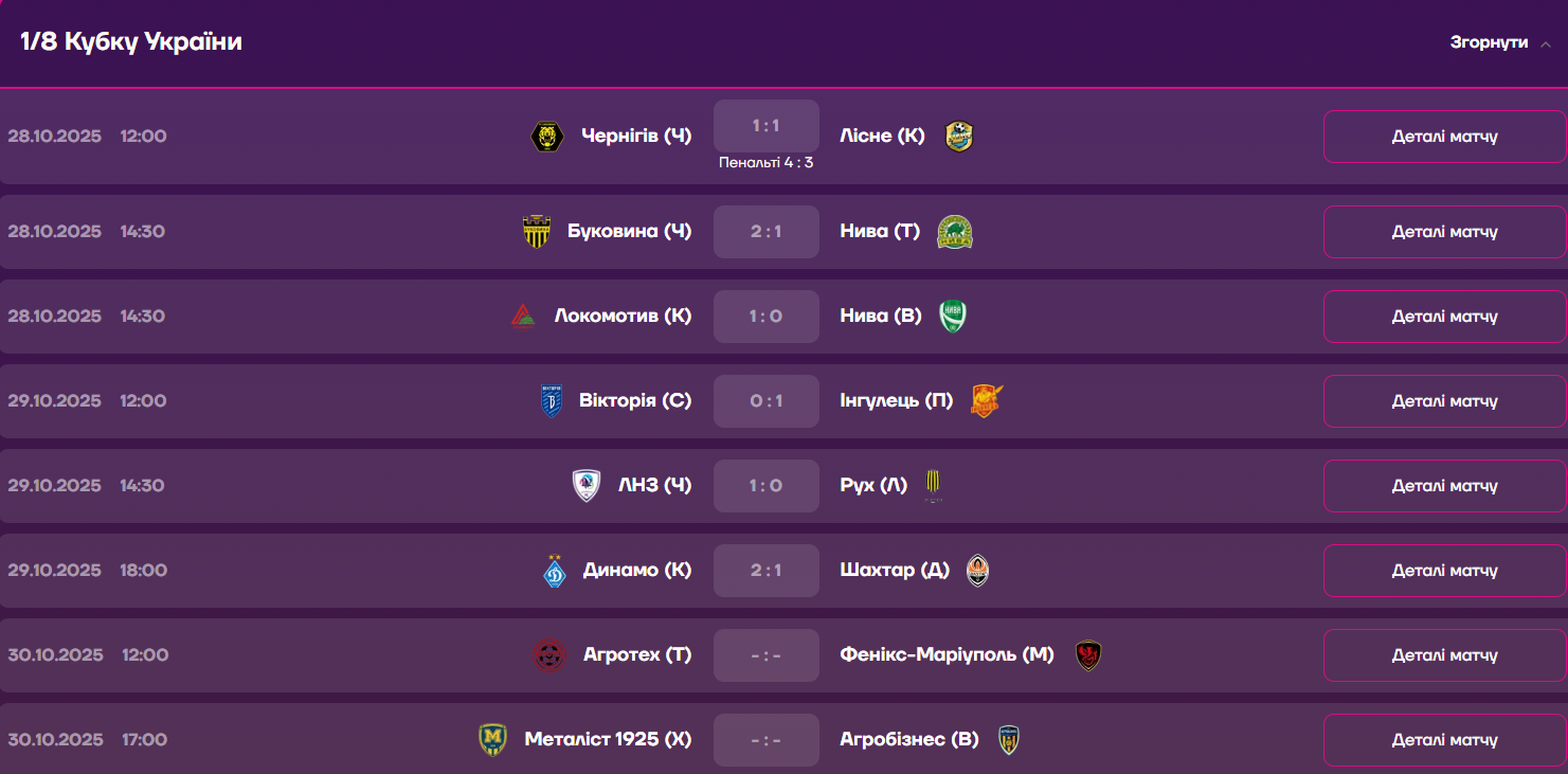 "Очень много уважения к "Шахтеру": Шовковский оценил победу "Динамо" в Кубке Украины