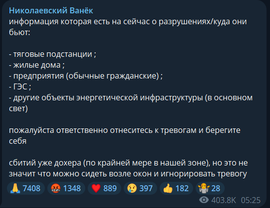 РФ атакувала Україну БПЛА, балістикою, "Калібрами", "Кинджалами" та ракетами з Ту-95МС: під прицілом була енергетика