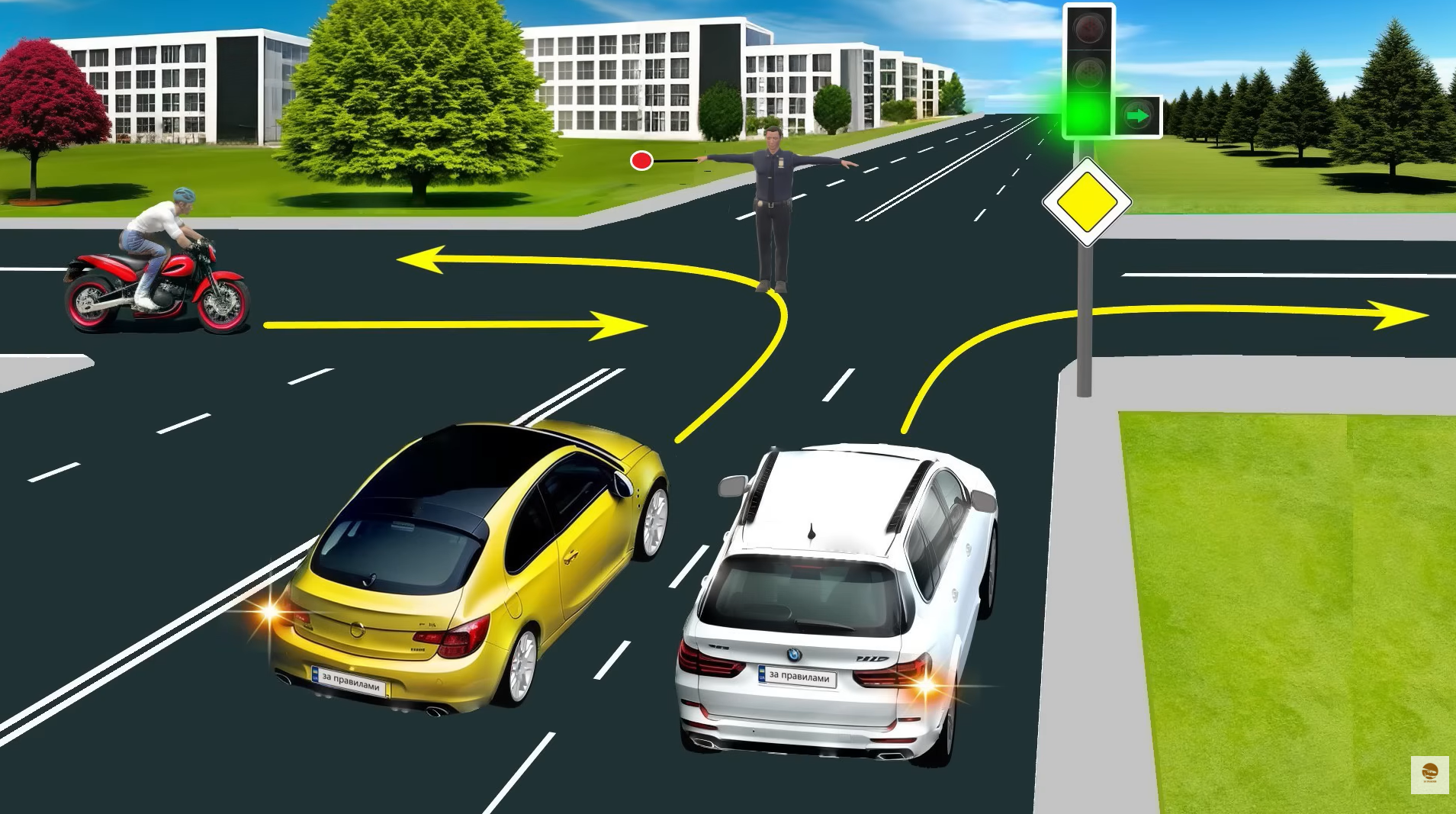 Кто может проехать перекресток? Непростая задача по ПДД