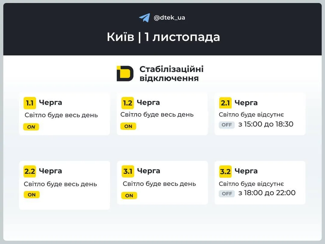 Відключень світла по всій Україні не буде:  dqxikeidqxiqzant