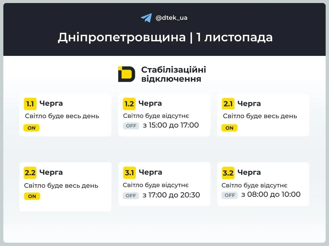 Відключень світла по всій Україні не буде: