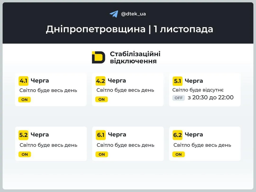 Відключень світла по всій Україні не буде: