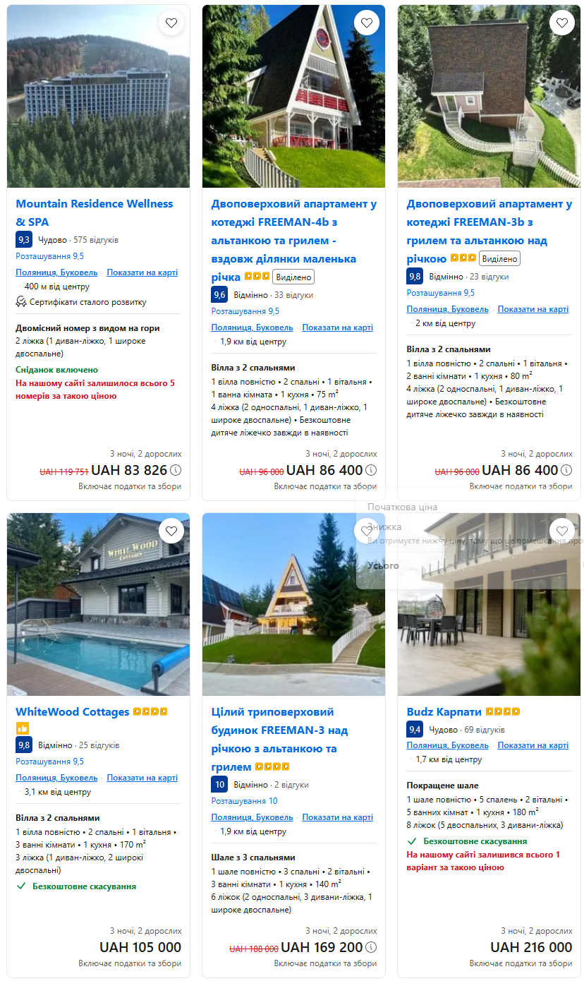 Ціни на відпочинов в Буковелі