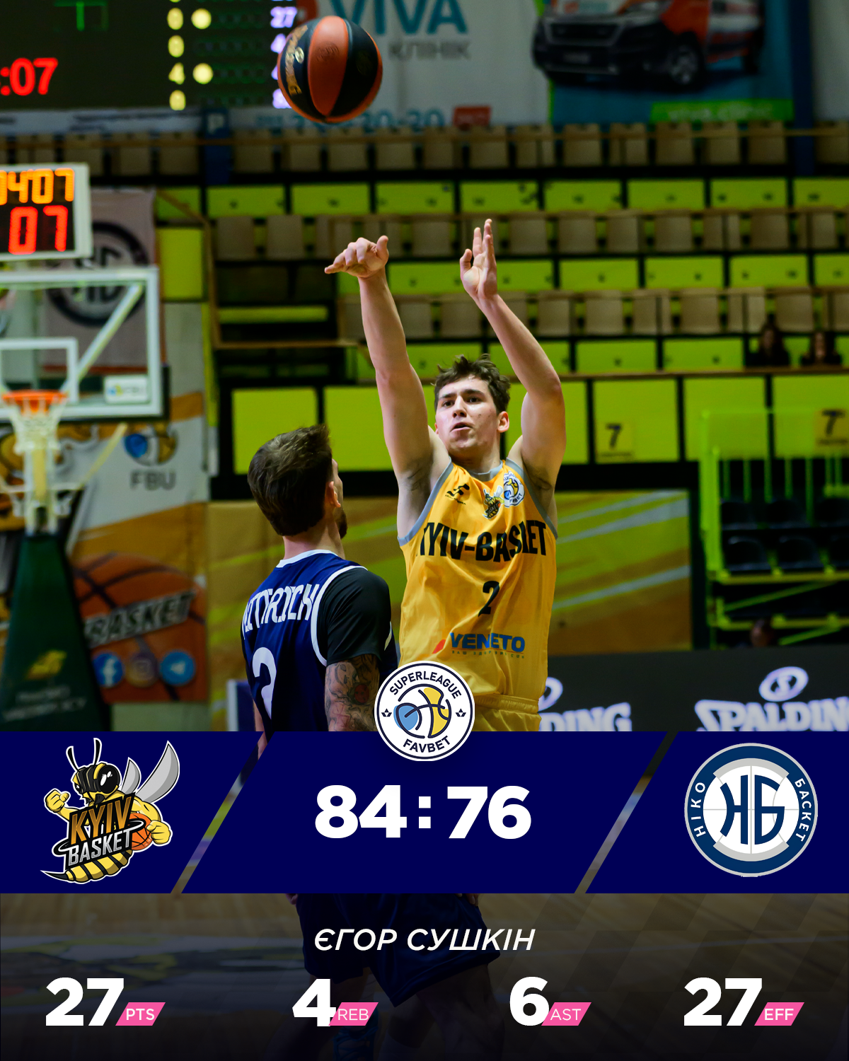 "Киев-Баскет" открыл сезон Суперлиги Favbet домашней победой, успехи "Запорожья" и "Кривбасса". Результаты 4 октября