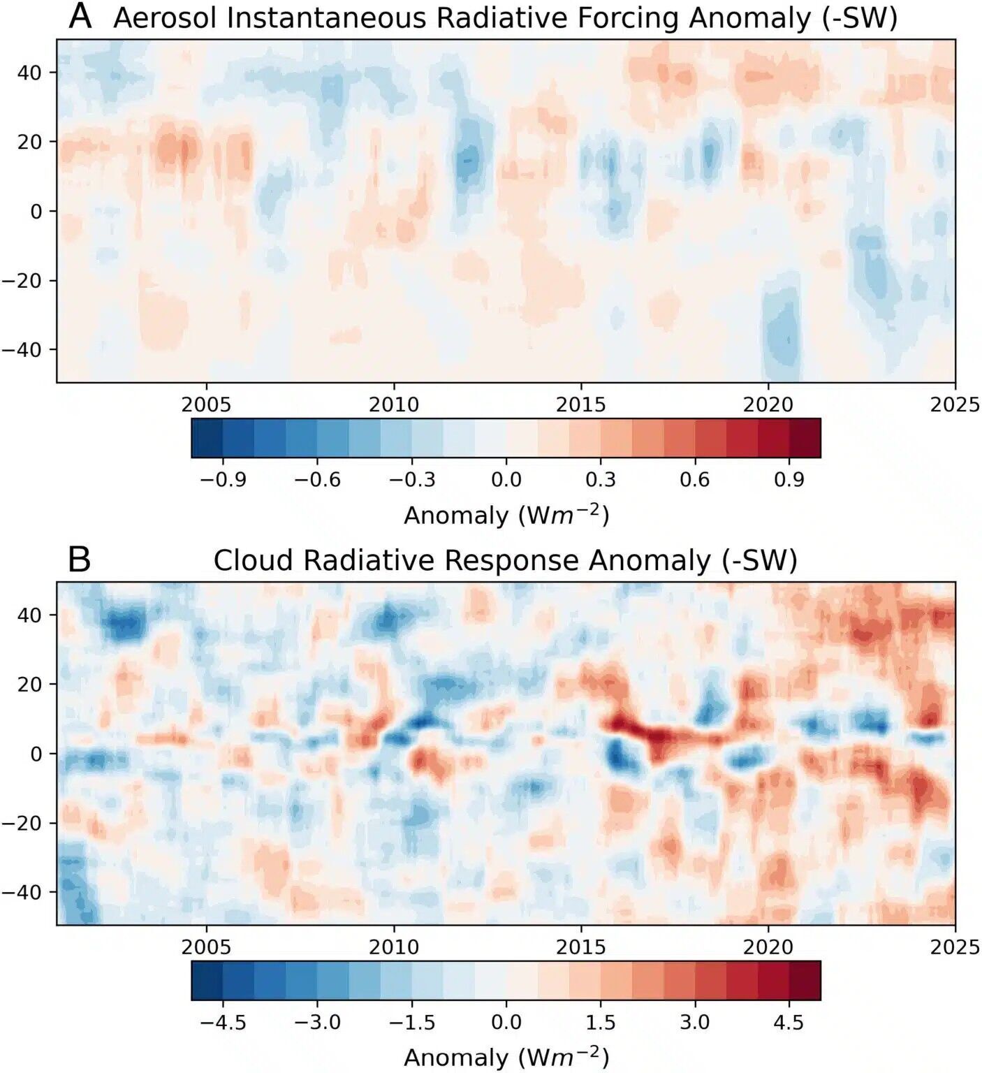 Земля стрімко "темніє": вчені пояснили, чим це небезпечно для людства