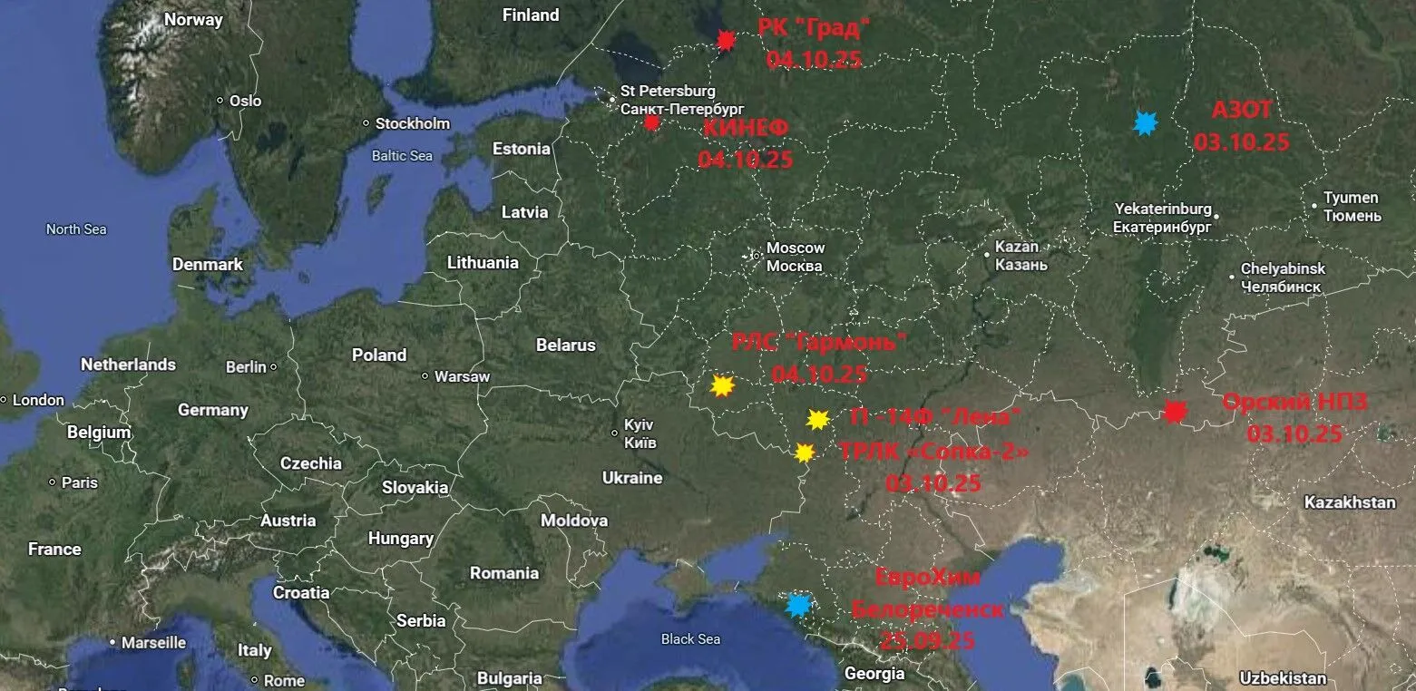 "Малюк і друзі вводять санкції": Україна успішно створює проломи в російській ППО/ПРО