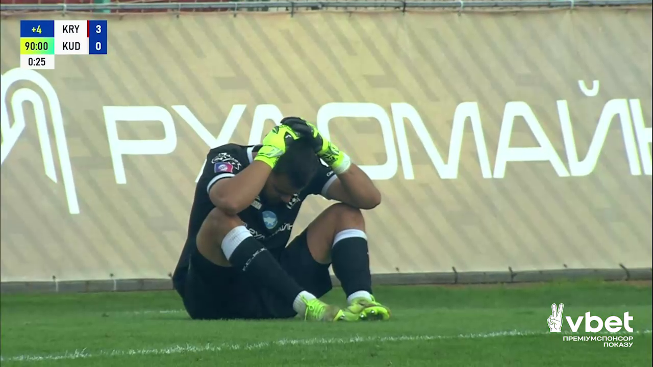 Без единого касания. В Украине забит самый невероятный гол в истории УПЛ. Видео