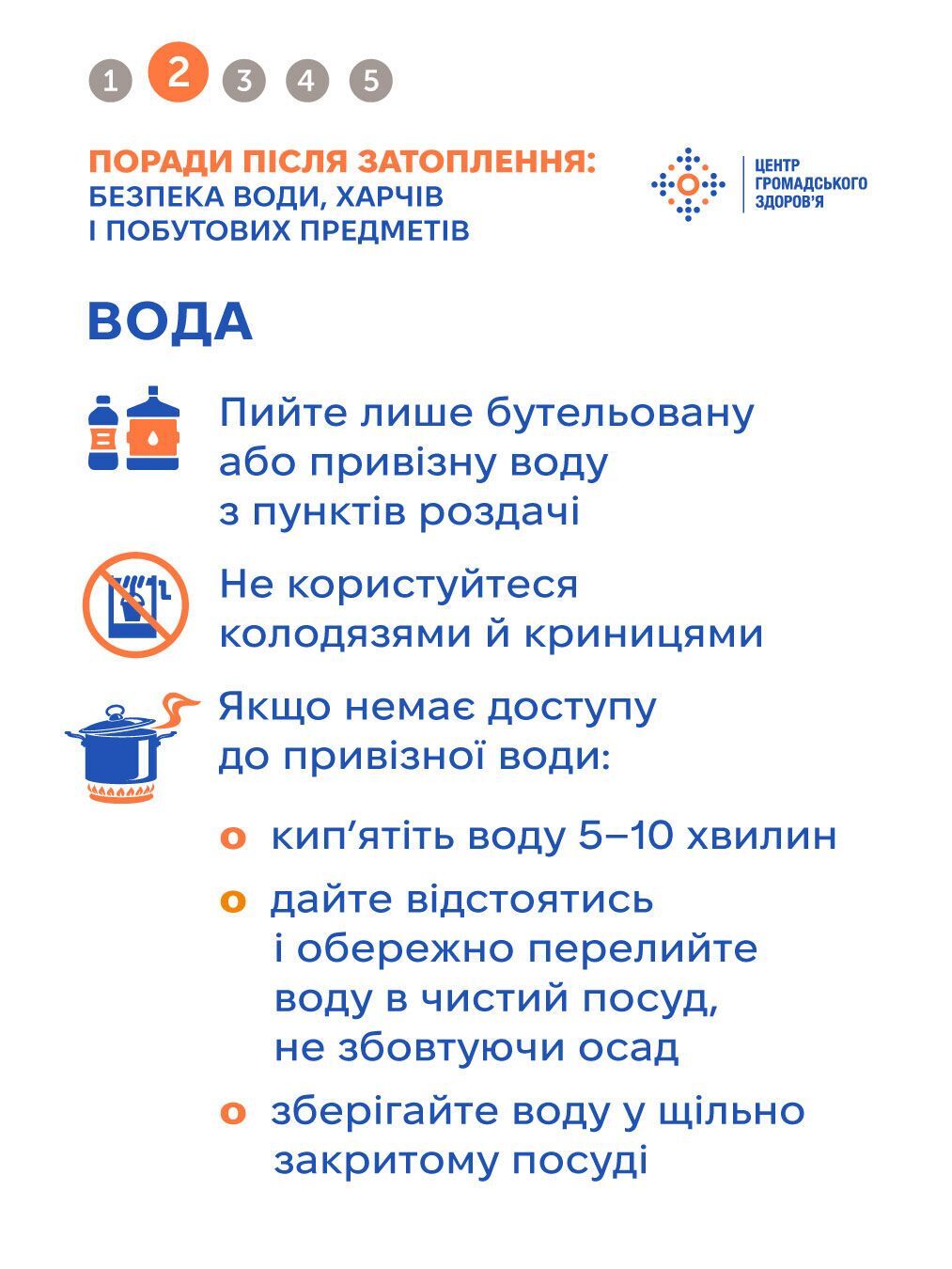 Нужно пить только бутилированную воду