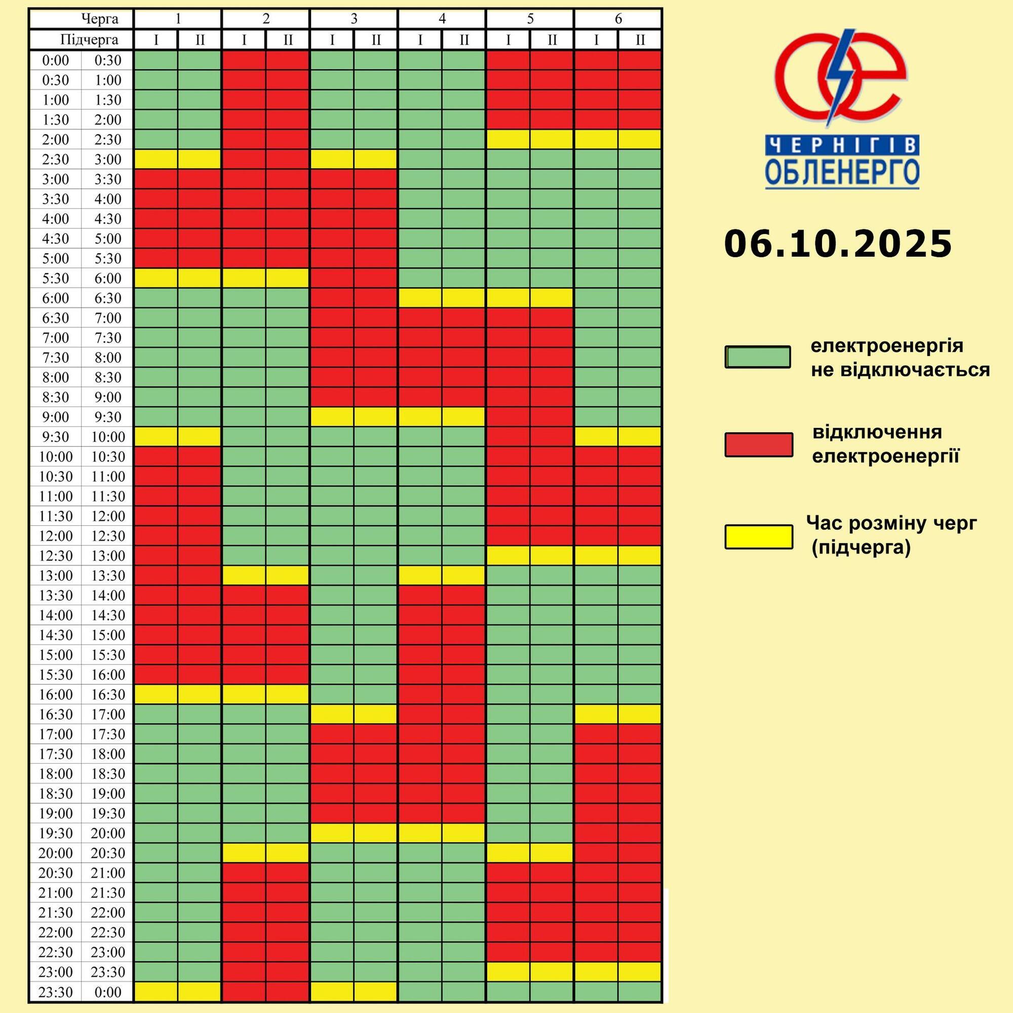 Графік відключень електроенергії у Чернігівській області