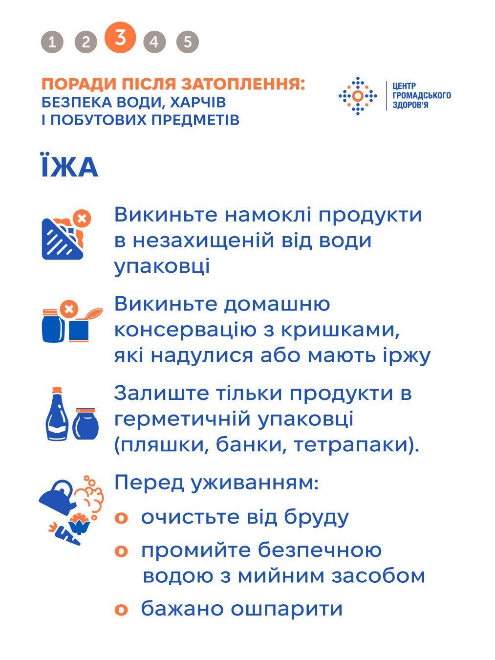 Намокшие продукты следует выбросить