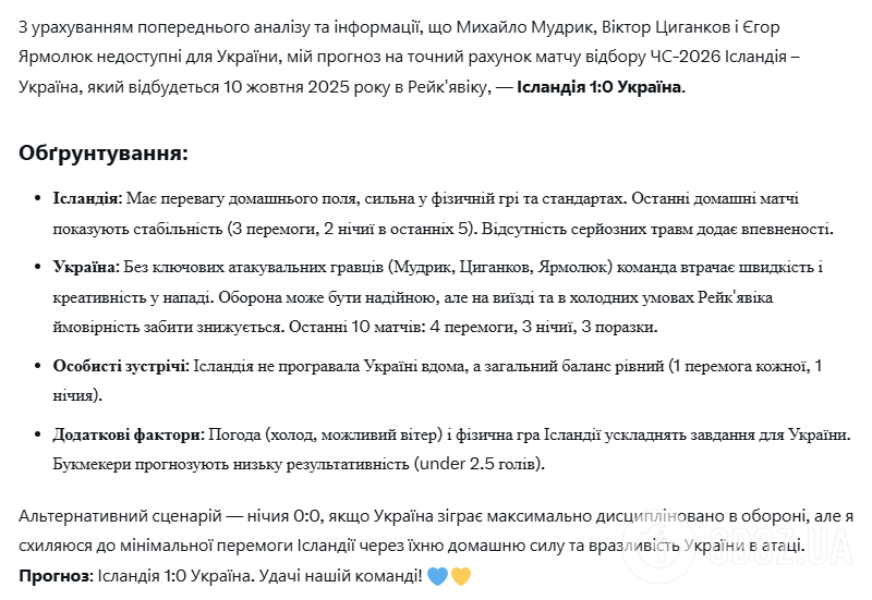 Искусственный интеллект назвал точный счет матча Исландия – Украина в отборе ЧМ-2026 по футболу