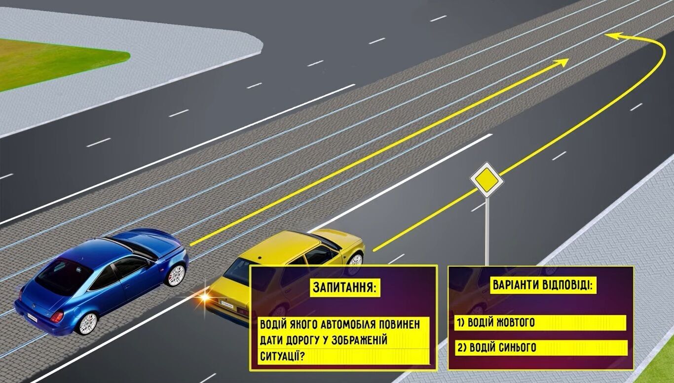 Хто повинен дати дорогу? Тест на знання ПДР