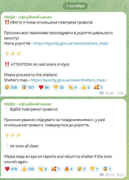 Шалені черги і переповнені маршрутки: у Києві через тривогу виник транспортний колапс. Фото і відео