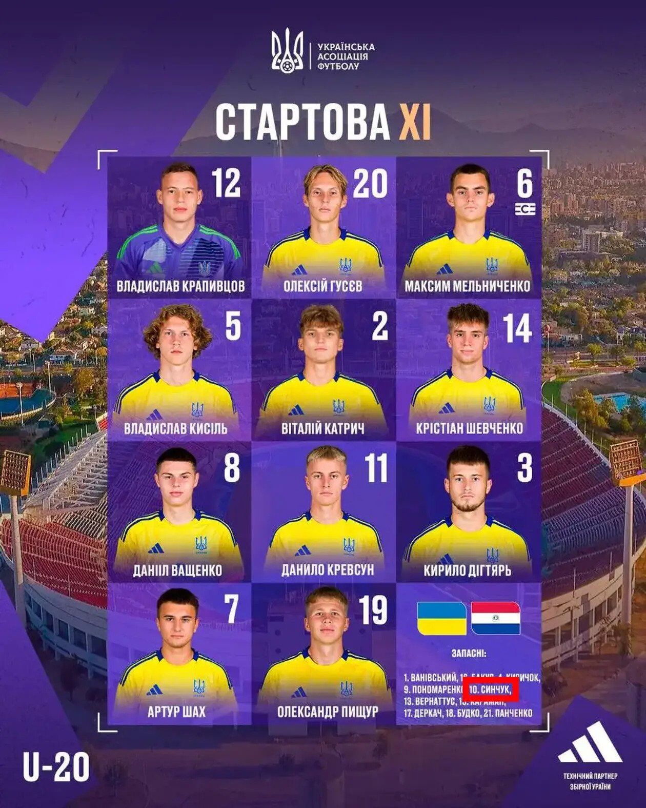 "Открыто служебное расследование". Сборная Украины по футболу попала в тяжелую ситуацию перед матчем с Испанией на чемпионате мира U-20