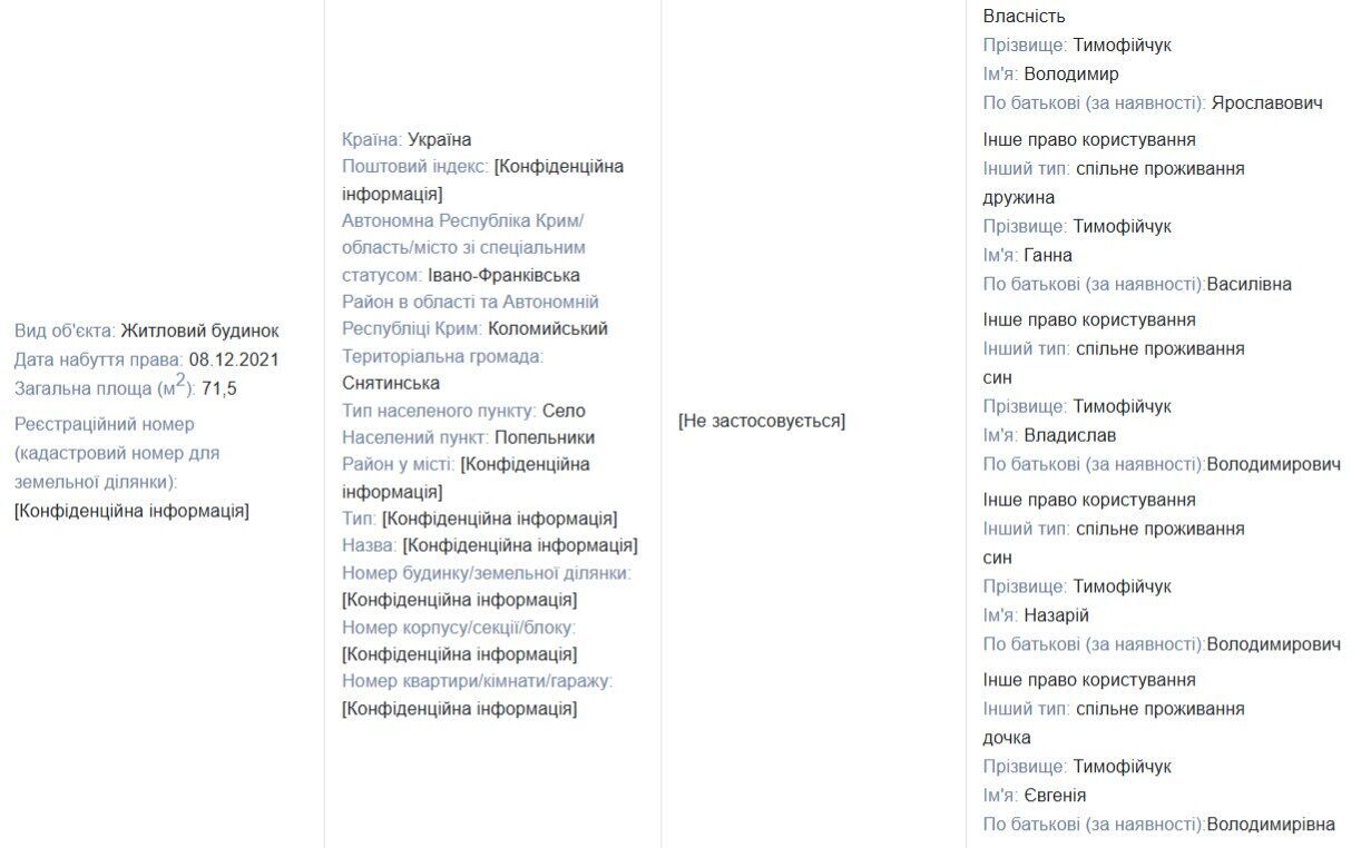 Дружина отримує високу заробітну плату