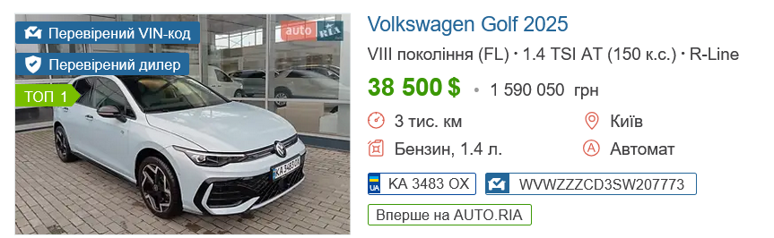 Цены на б/у авто в Украине