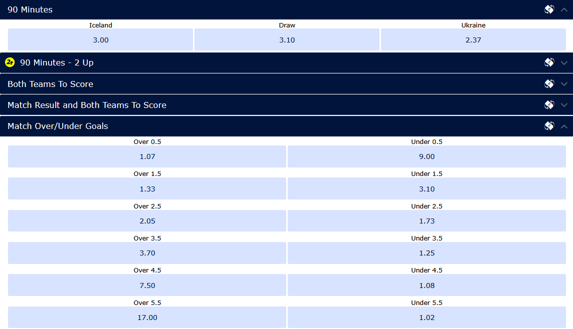 Букмекеры назвали фаворита матча Исландия – Украина в отборе ЧМ-2026