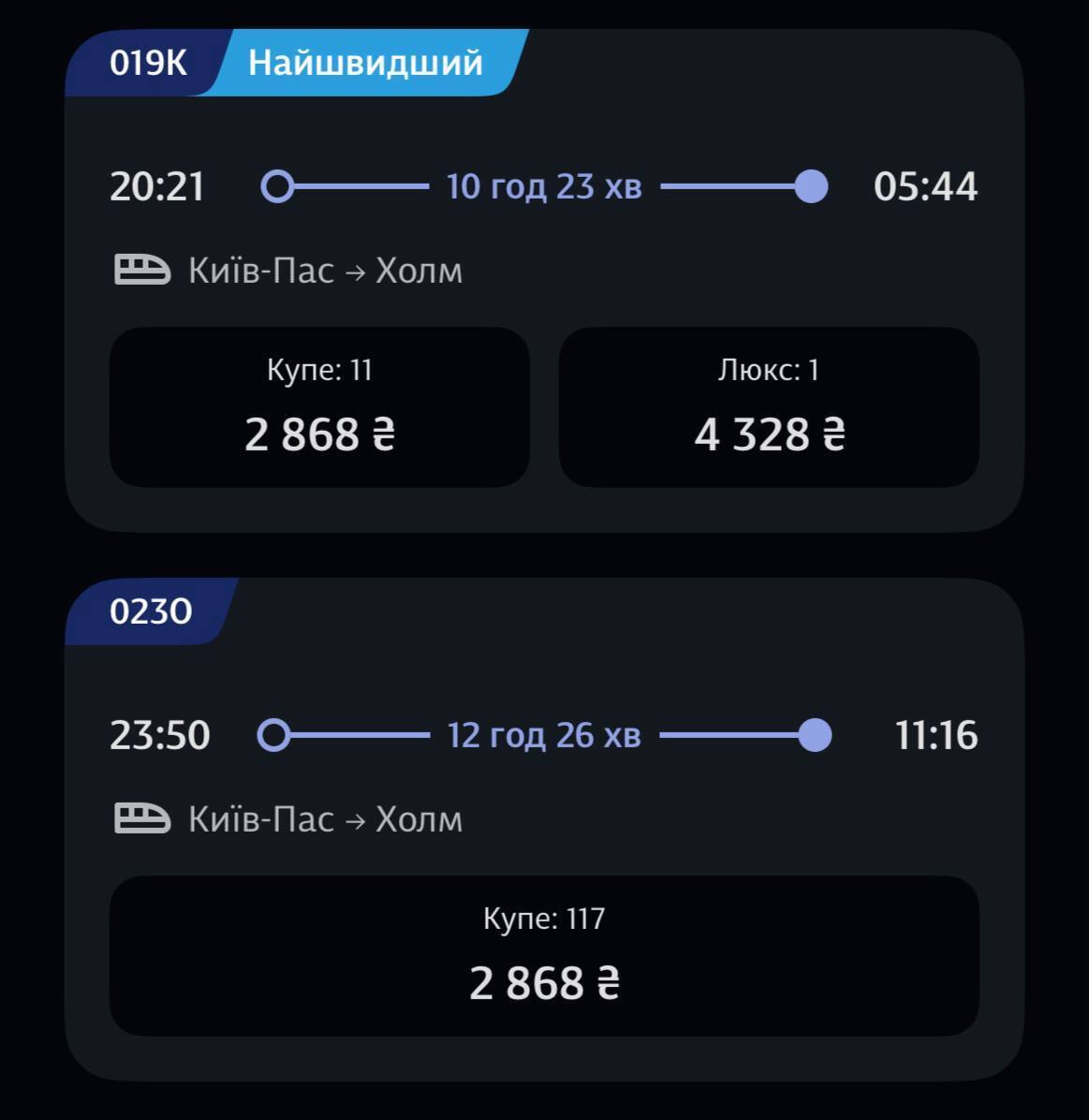 Вартість квитків до Перемишля