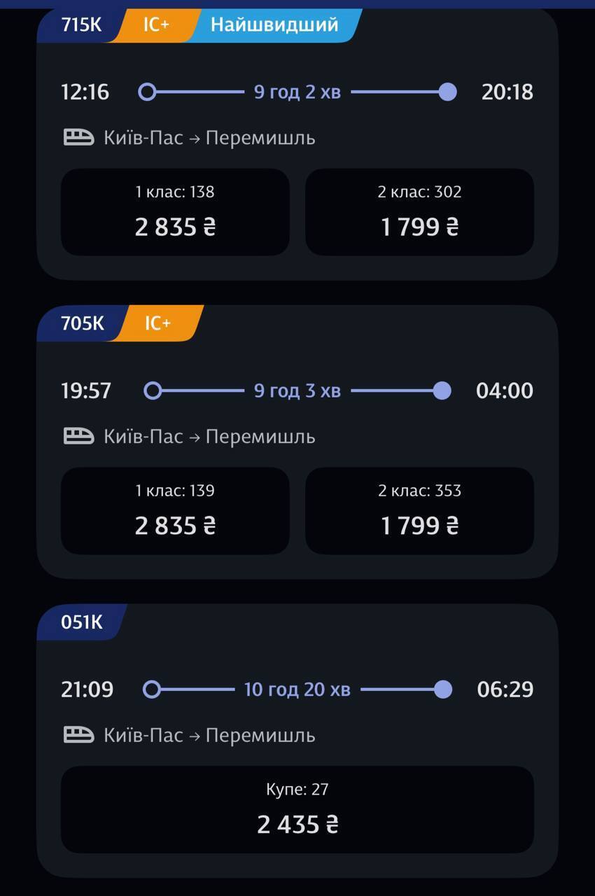 Ціни на квитки в Польщу