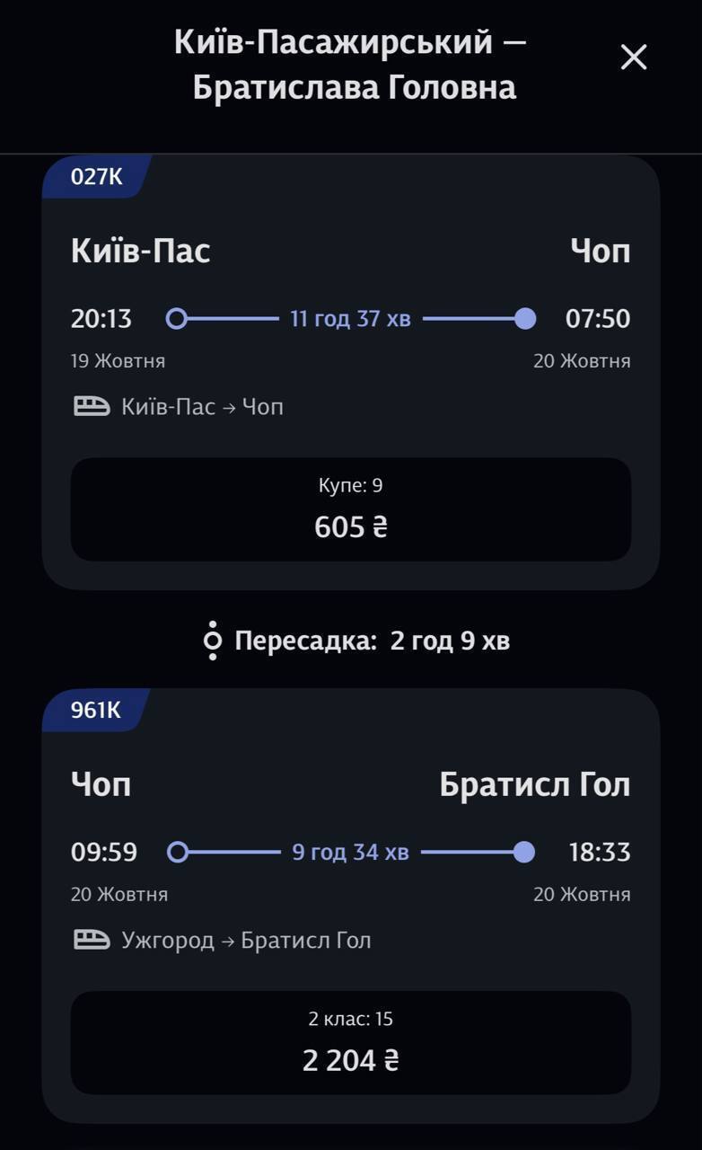До Словаччини рейси лише з пересадкою