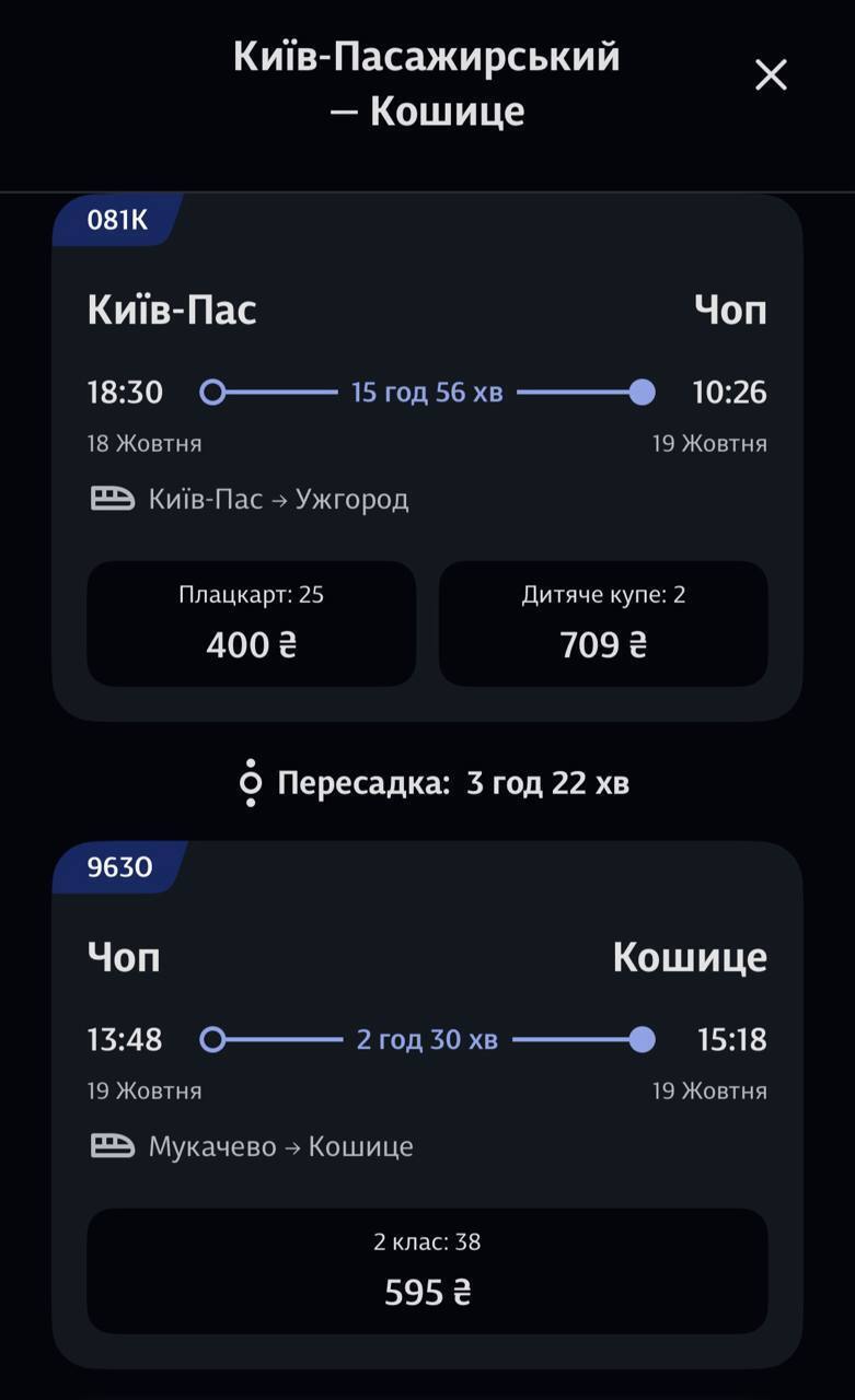 Ціни на квитки в Словаччину