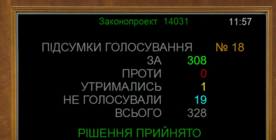 В Раде проголосовали за непрерывность работы местных властей во время войны: что это значит