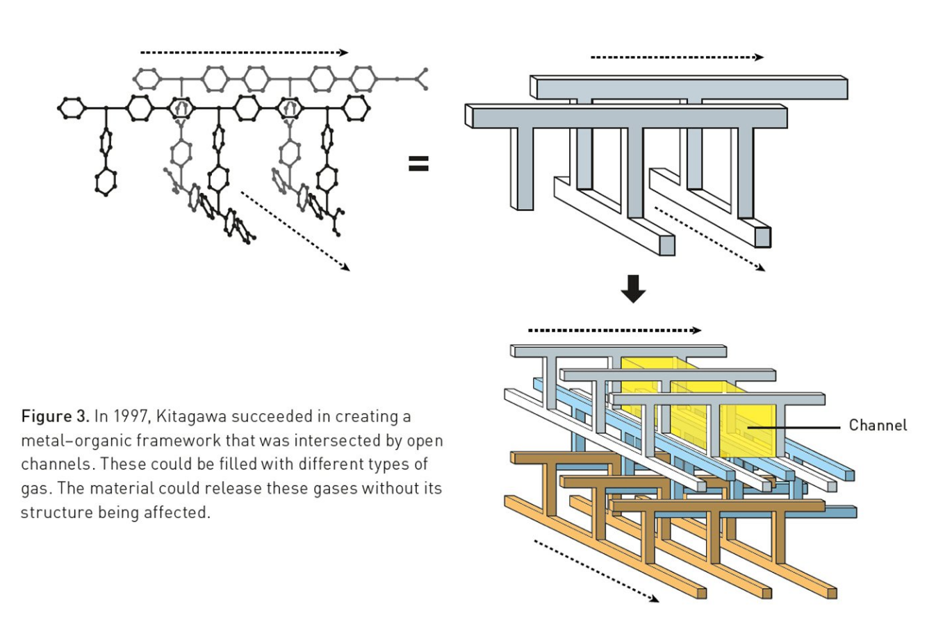 Названо лауреатів Нобелівської премії з хімії: за що відзначили