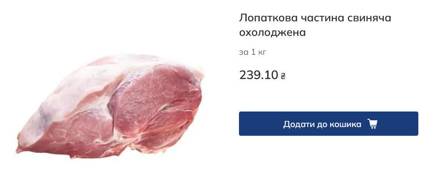 Стоимость свинины в Metro