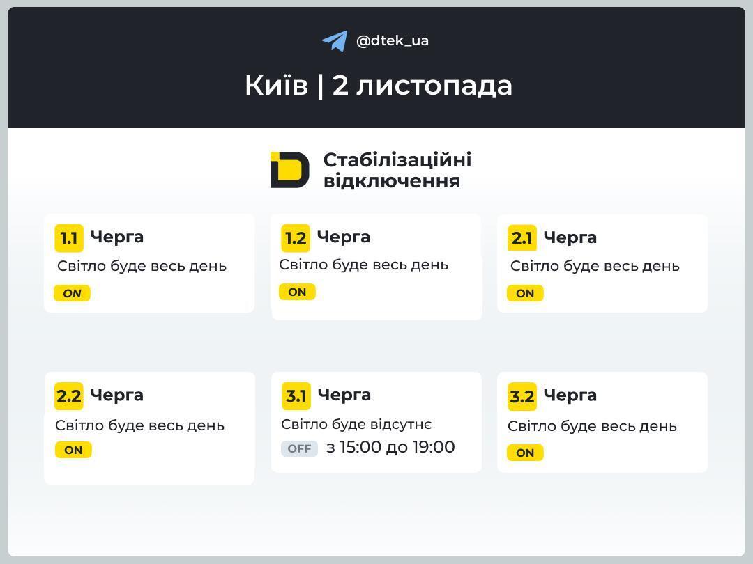 В отдельных регионах не будет света: "Укрэнерго" обнародовало графики на 2 ноября