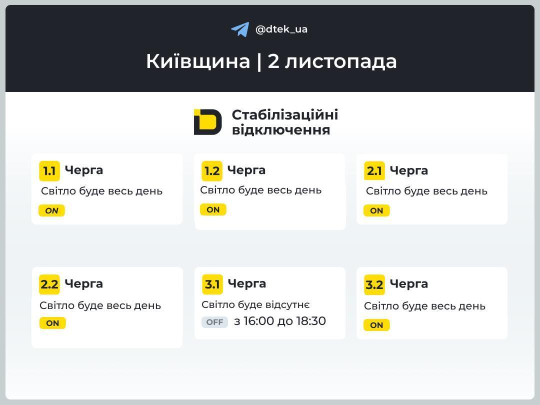 В отдельных регионах не будет света: "Укрэнерго" обнародовало графики на 2 ноября