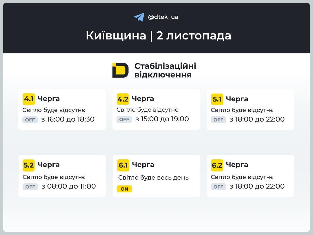 В отдельных регионах не будет света: "Укрэнерго" обнародовало графики на 2 ноября
