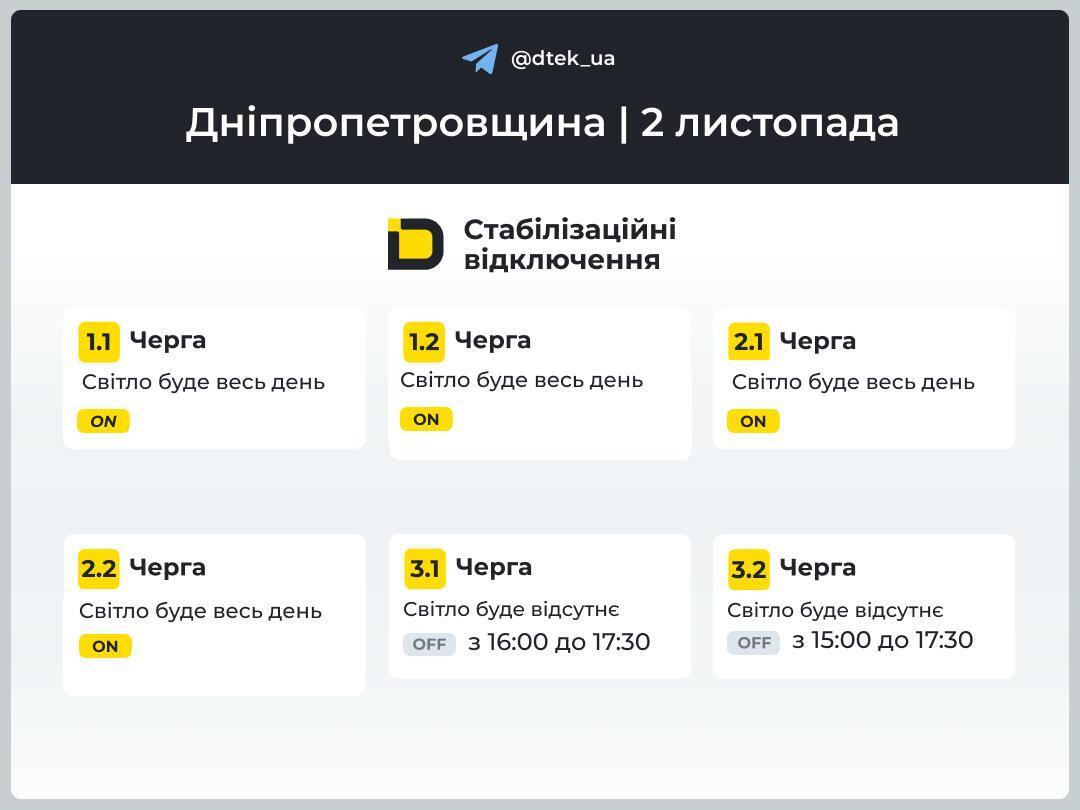В отдельных регионах не будет света: "Укрэнерго" обнародовало графики на 2 ноября