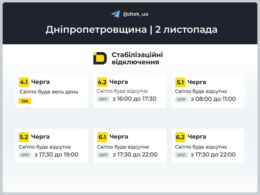 В отдельных регионах не будет света: "Укрэнерго" обнародовало графики на 2 ноября