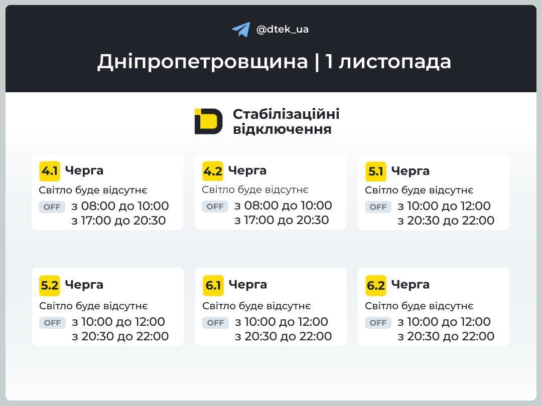 Графіки в Дніпропетровській області