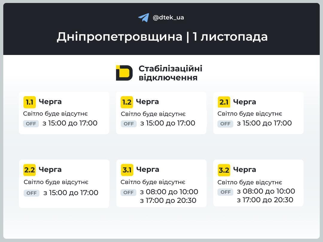 Графіки в Дніпропетровській області