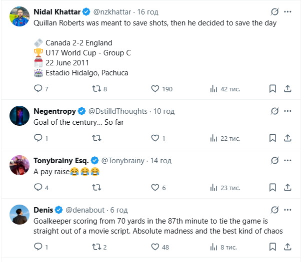 Голкіпер забив неймовірний "гол століття" ударом із 65 метрів і зібрав 2 млн переглядів. Відео