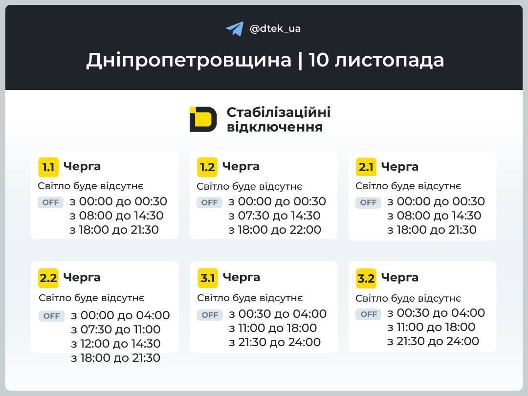 Графік відключення електроенергії в м. Дніпро та області