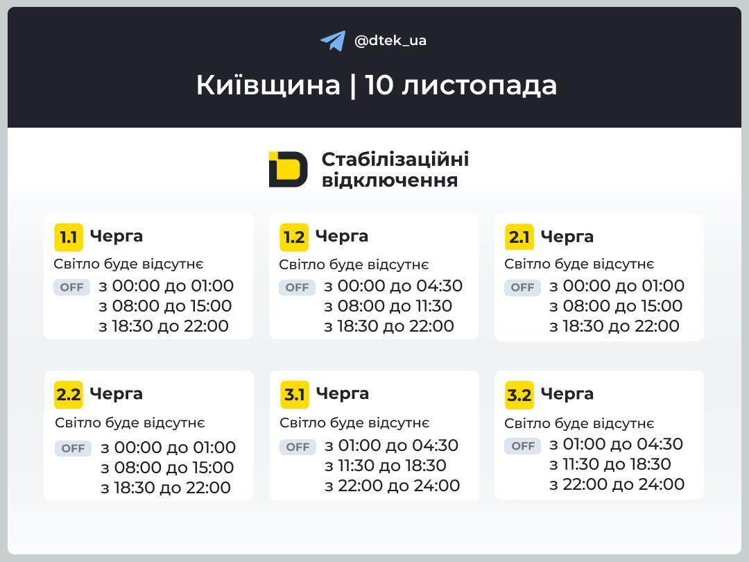 Графік відключення світла в Київській області