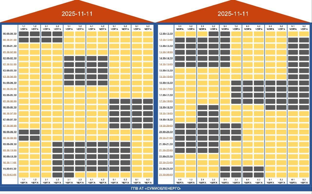 Украинцам будут отключать свет круглосуточно: какой режим будет действовать 11 ноября