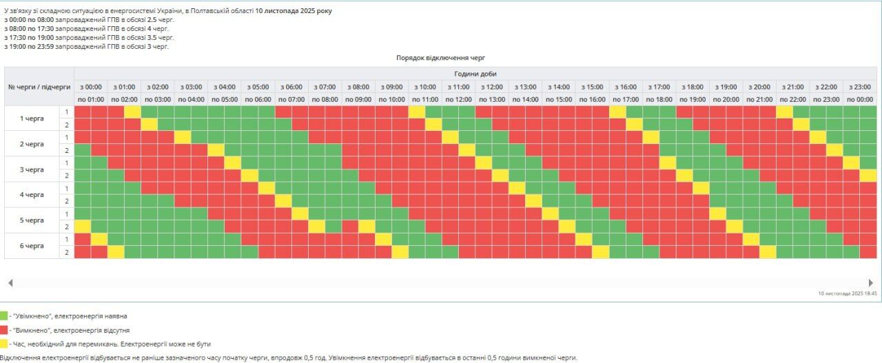 Украинцам будут отключать свет круглосуточно: какой режим будет действовать 11 ноября
