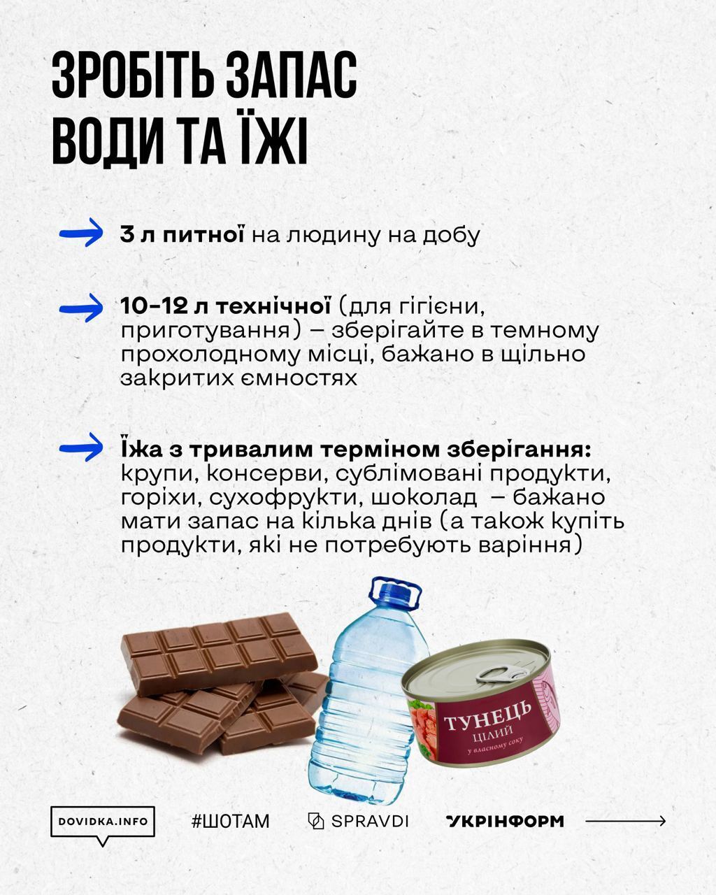 Сколько воды и еды нужно запасать на случай блэкаутов