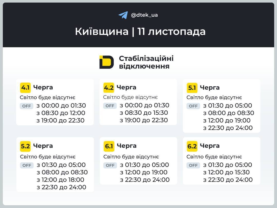 Графік вимкнення електроенергії в Київській області