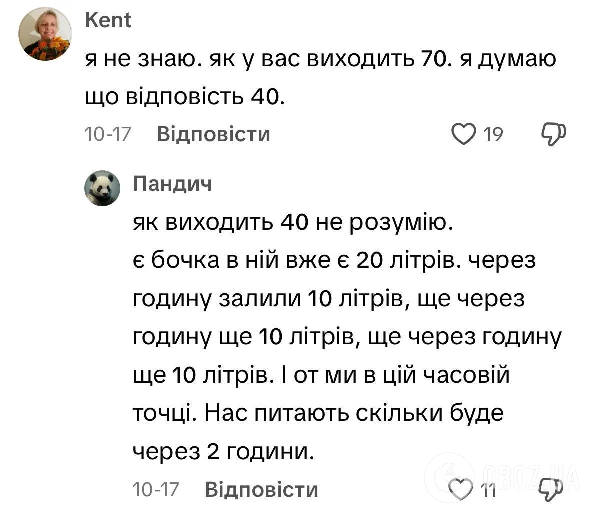 "Три години тому в бочці було 20 л води..." Задача для 2 класу заплутала українців: майже всі вирішили неправильно