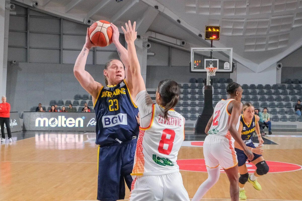 Украина – Черногория: анонс матча отбора на женский Евробаскет-2027